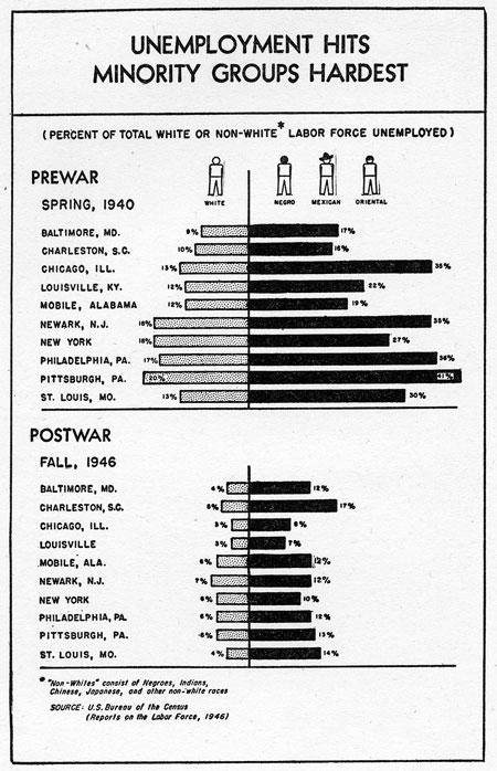 Реферат: Prejudice Essay Research Paper PREJUDICEAre you prejudice Реферат: Prejudice Essay Research Paper PREJUDICEAre you prejudice