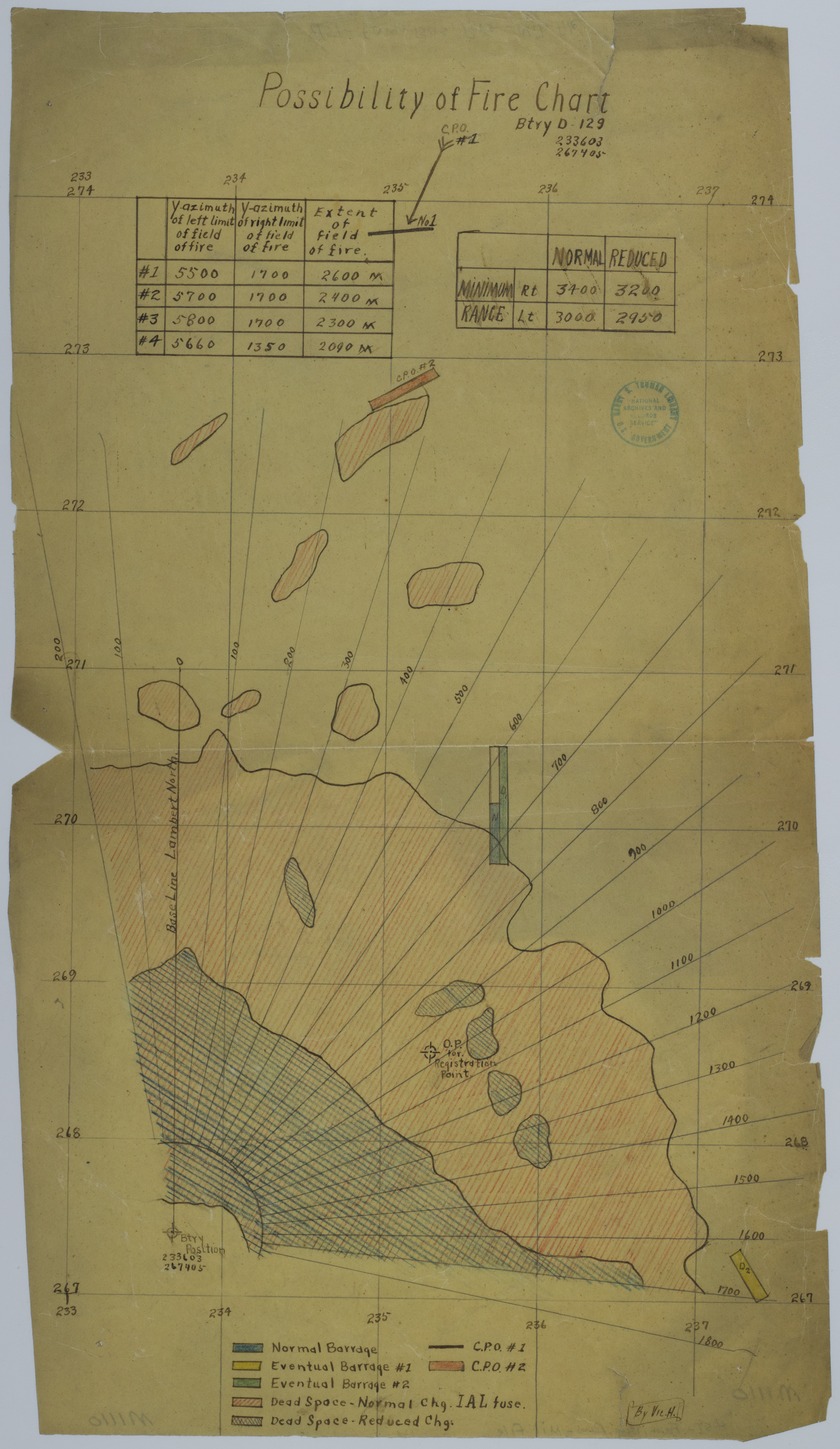 Map of Artillery Targets