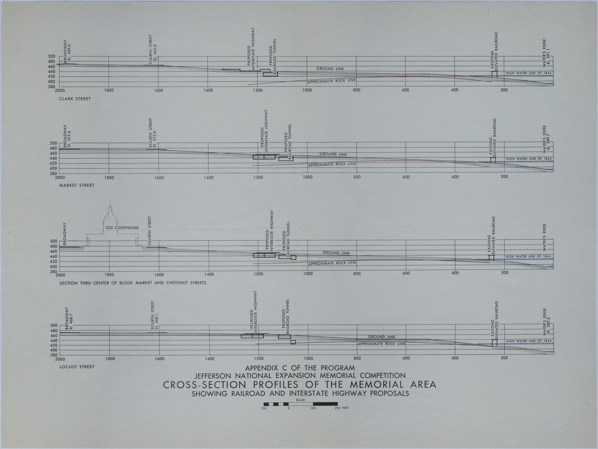 Drawing of the Jefferson National Expansion Memorial Competition