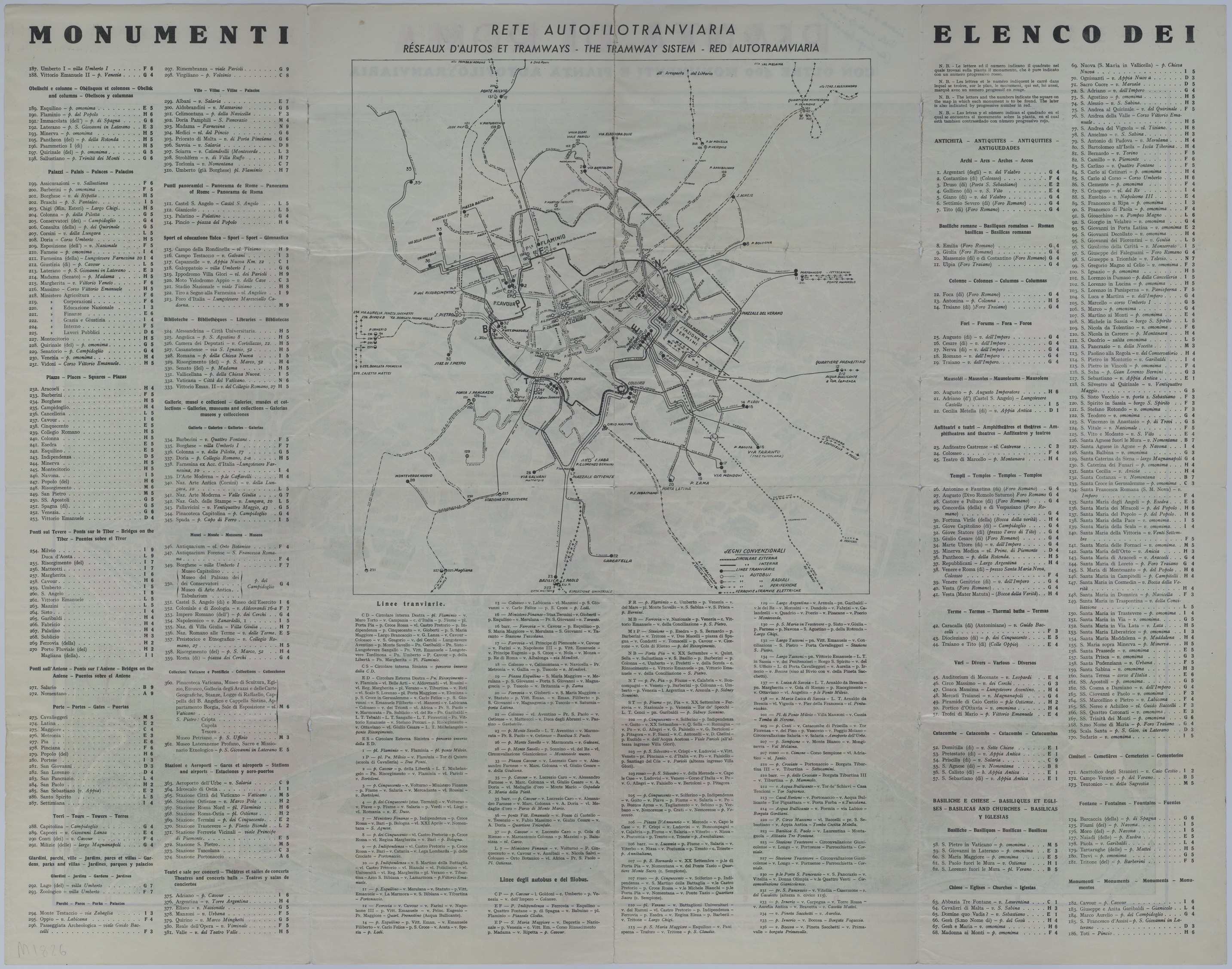 Map of Rome Transportation Systems