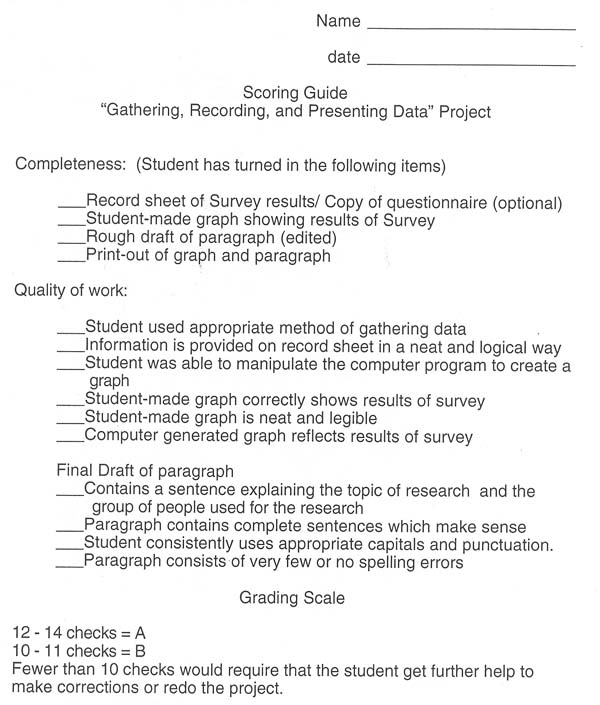 presents information gathered through the research