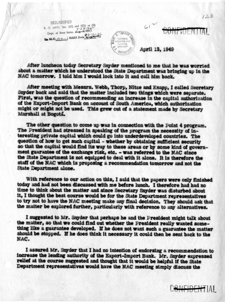Memorandum of Conversation with Secretary of the Treasury John Snyder