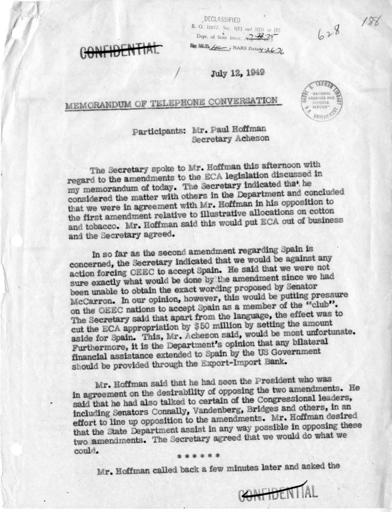 Memorandum of Telephone Conversation with Mr. Paul Hoffman