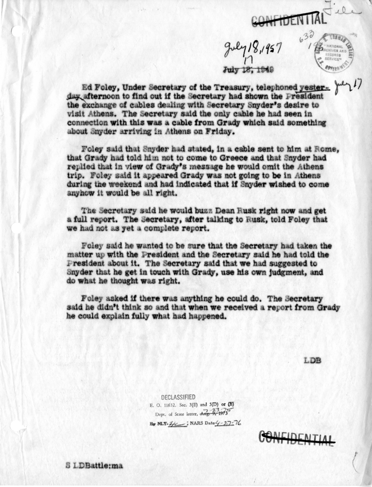 Memorandum of Telephone Conversation with Mr. Ed Foley, Under Secretary of the Treasury