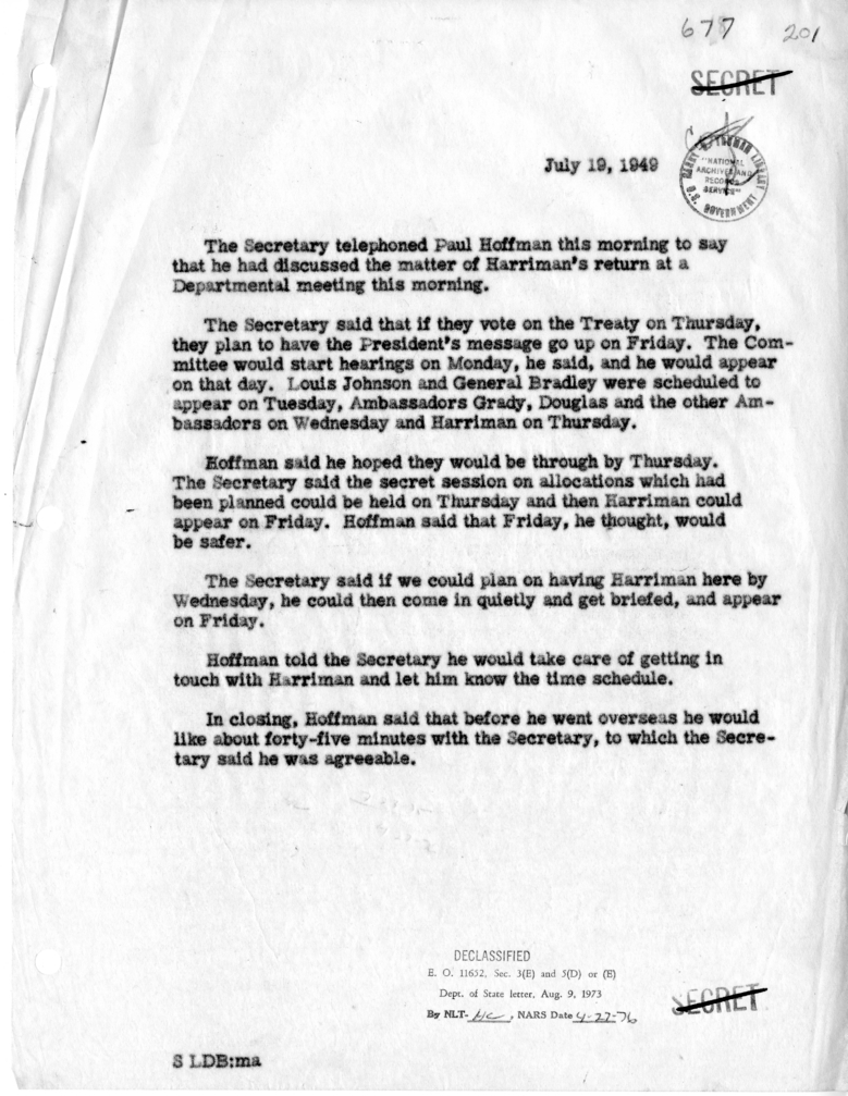 Memorandum of Telephone Conversation with Paul Hoffman