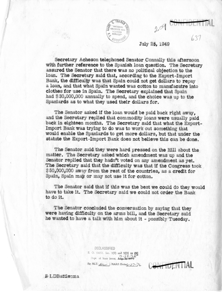 Memorandum of Telephone Conversation with Senator Tom Connally