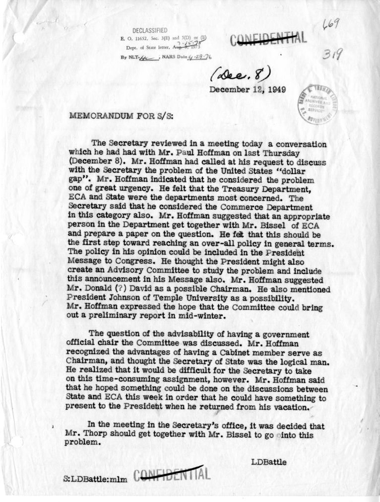 Memorandum of Telephone Conversation with Mr. Paul Hoffman