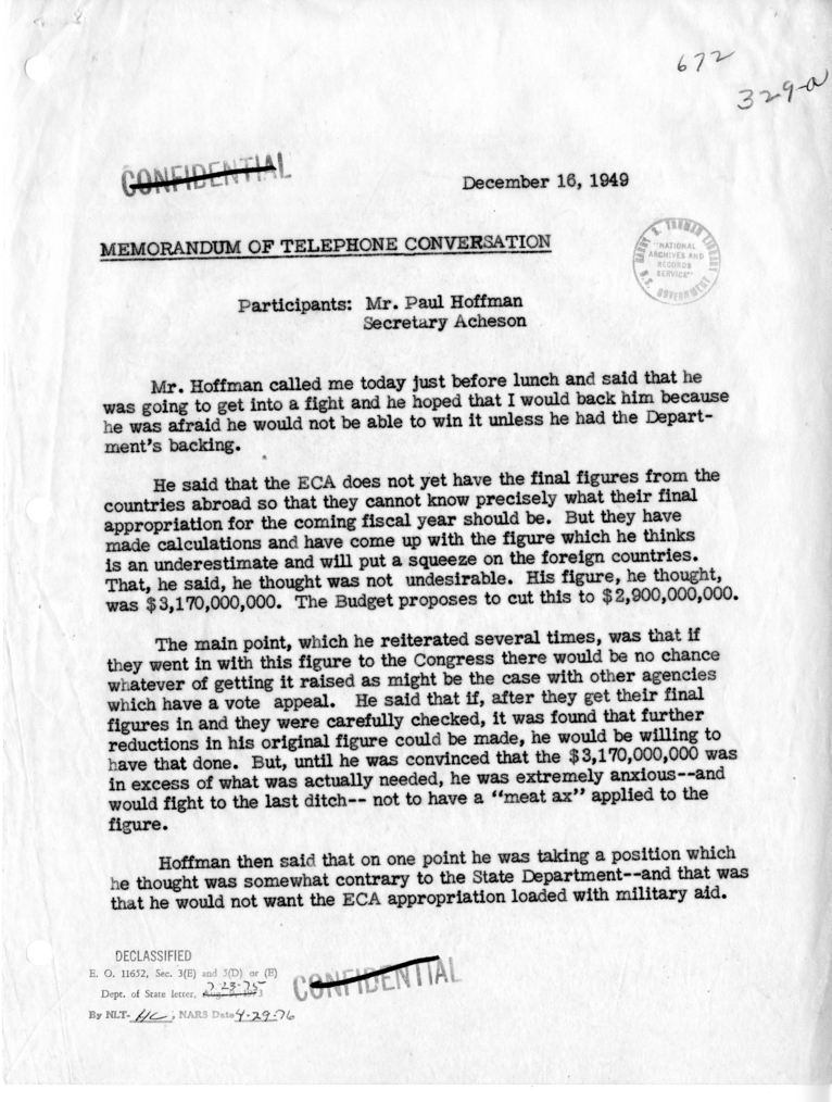 Memorandum of Telephone Conversation with Mr. Paul Hoffman