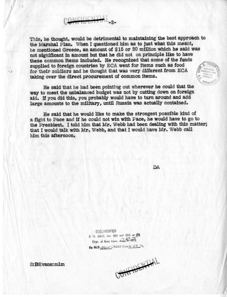 Memorandum of Telephone Conversation with Mr. Paul Hoffman