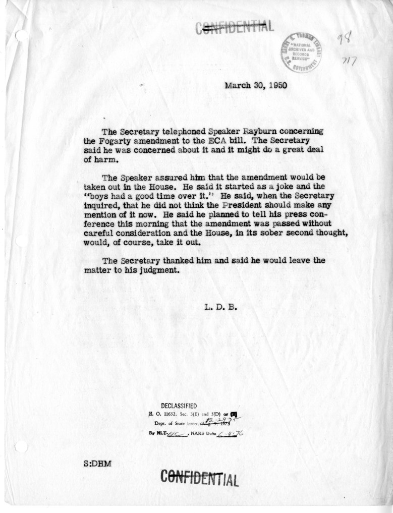 Memorandum of Telephone Conversation with Speaker of the House Sam Rayburn