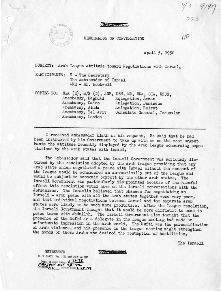 Memorandum of Conversation with the Ambassador of Israel, Eliahu Elath, and Stuart Rockwell