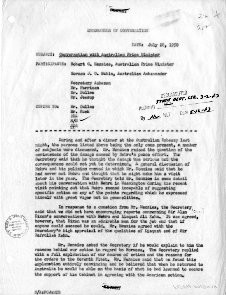 Memorandum of Conversation with Robert G. Menzies, Prime Minister of Australia; Norman J. O. Makin, Ambassador of Australia; and W. Averell Harriman, John Foster Dulles, and Philip C. Jessup