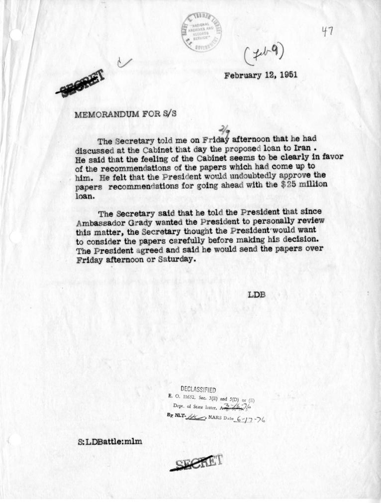 Memorandum of Conversation at Cabinet Meeting