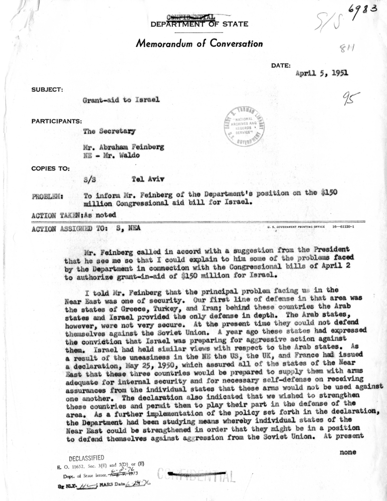 Memorandum of Conversation with Abraham Feinberg and John A. Waldo