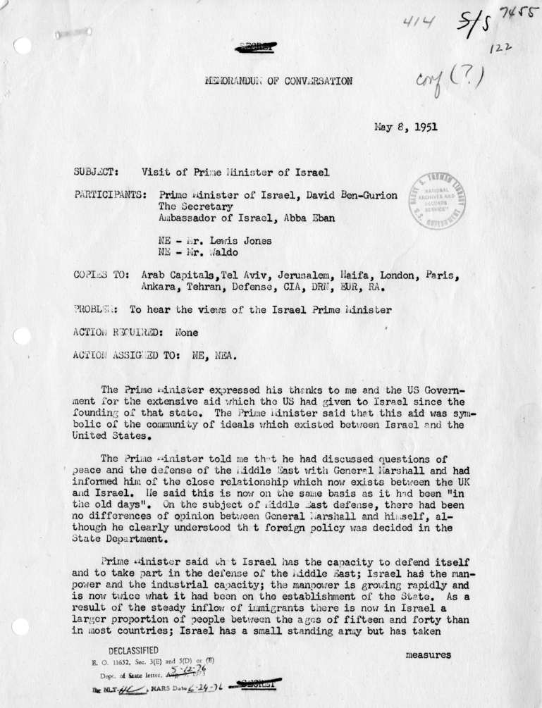 Memorandum of Conversation with Prime Minister David Ben-Gurion and Ambassador Abba Eban of Israel