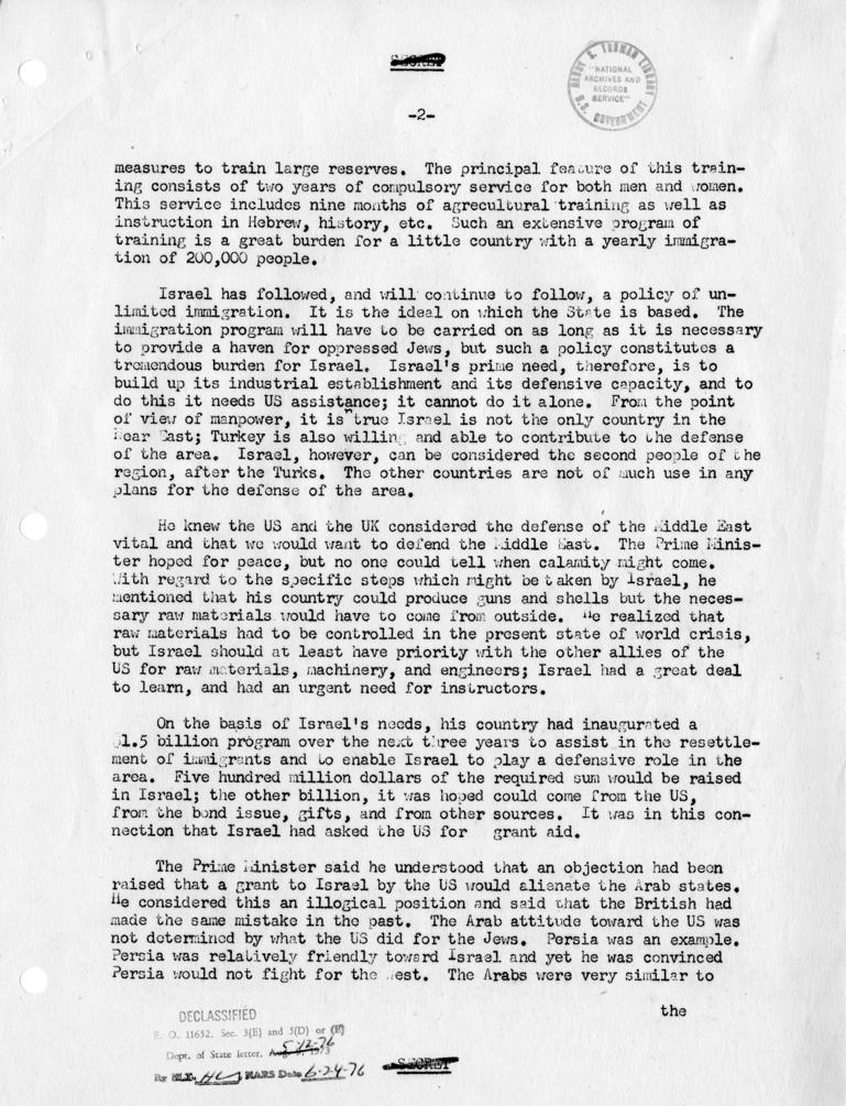 Memorandum of Conversation with Prime Minister David Ben-Gurion and Ambassador Abba Eban of Israel