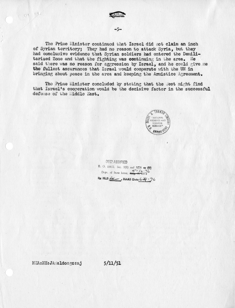 Memorandum of Conversation with Prime Minister David Ben-Gurion and Ambassador Abba Eban of Israel