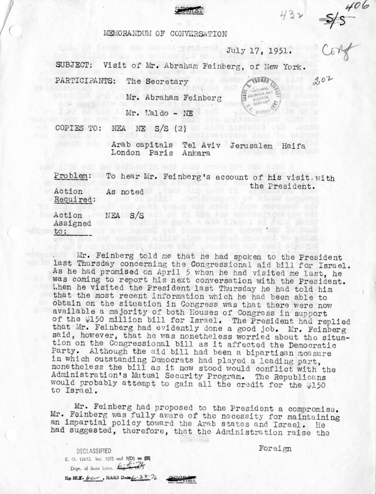 Memorandum of Conversation with Mr. Abraham Feinberg and John A. Waldo