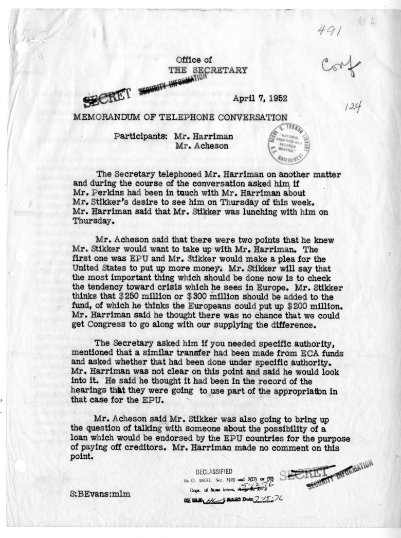 Memorandum of Telephone Conversation with Averell Harriman