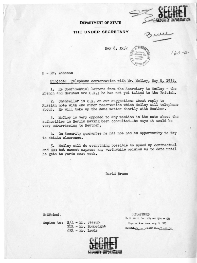 Memorandum of Telephone Conversation with John J. McCloy