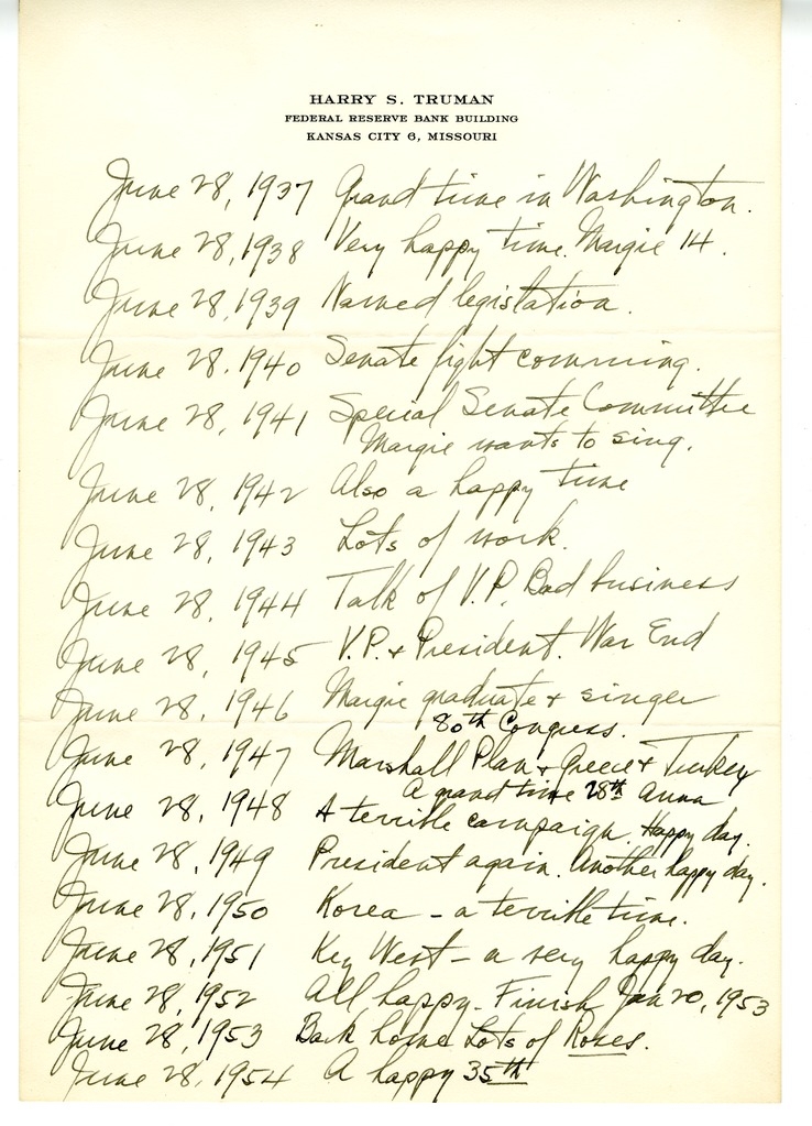 Letter from Harry S. Truman to Bess W. Truman