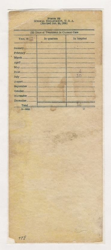 Medical Record Notes of First Lieutenant I. R. Lyman on Senator Harry S. Truman