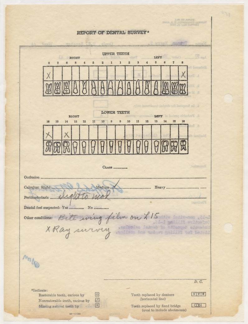 Dental Examination for Senator Harry S. Truman