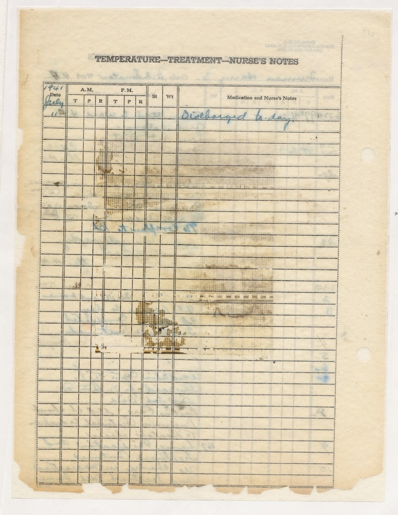 Temperature - Treatment - Nurse's Notes for Senator Harry S. Truman