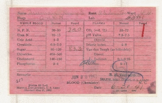 Various Laboratory Reports for Senator Harry S. Truman