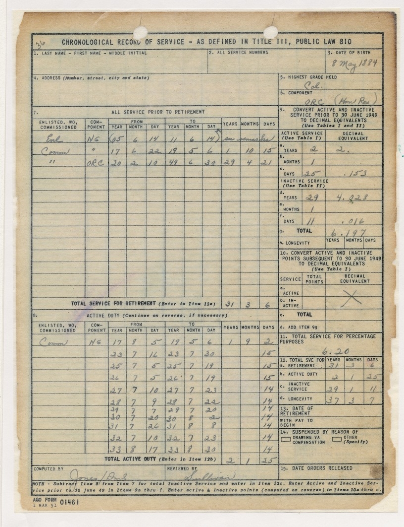 Certification of Information for Retirement Pay for President Harry S. Truman with Attached Chronological Record of Service