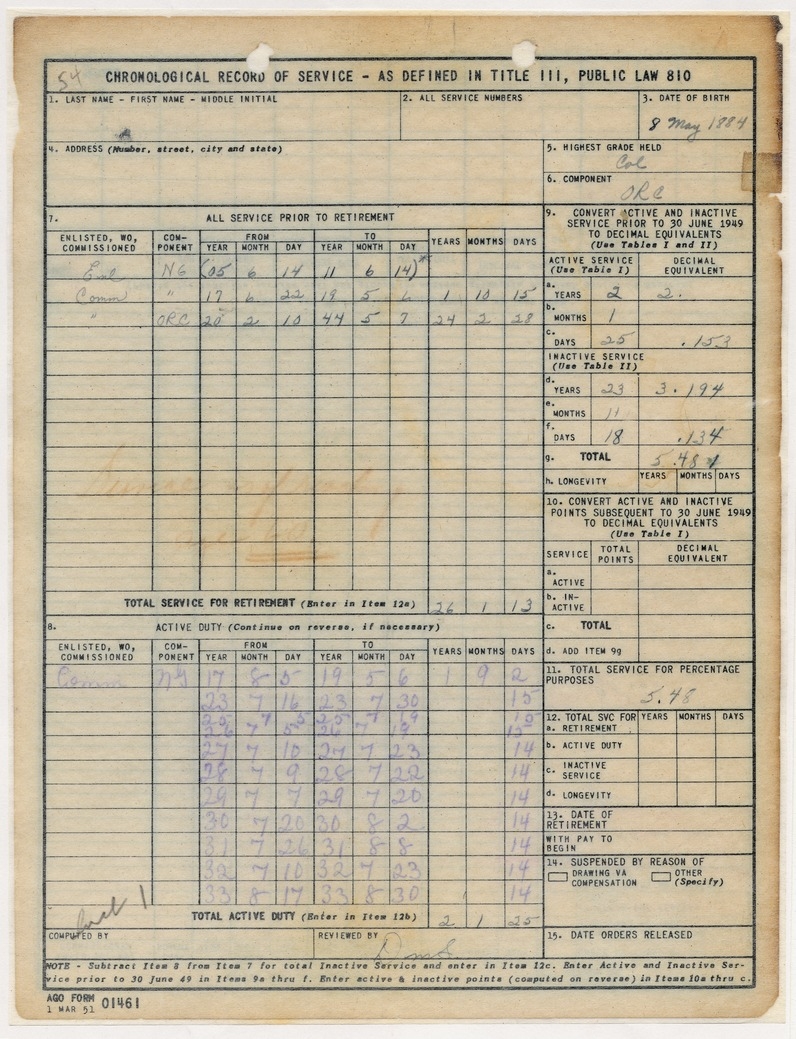 Chronological Record of Service for President Harry S. Truman