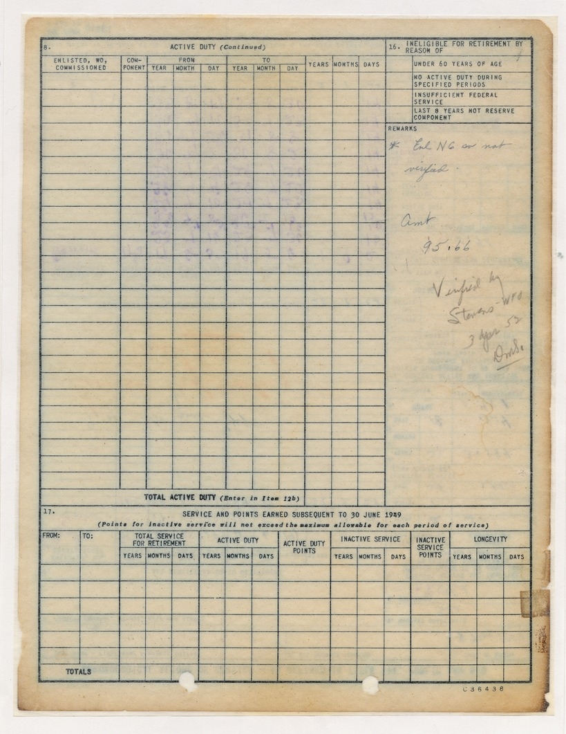 Chronological Record of Service for President Harry S. Truman