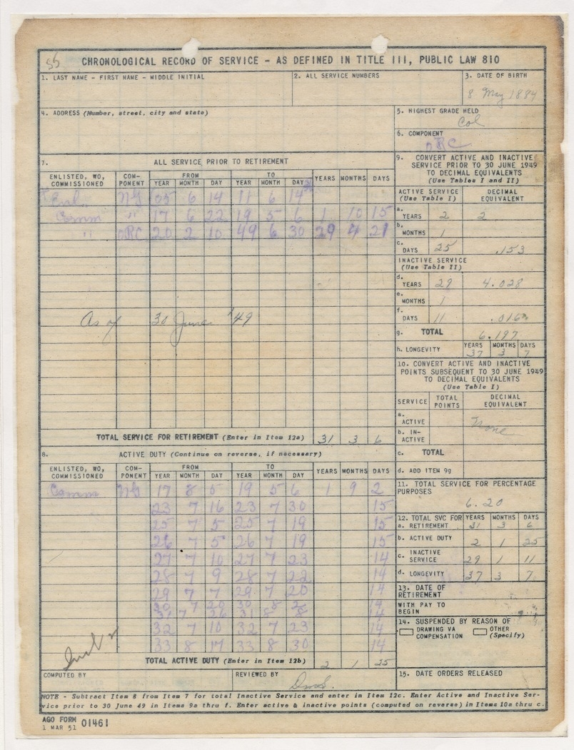 Chronological Record of Service for Colonel Harry S. Truman