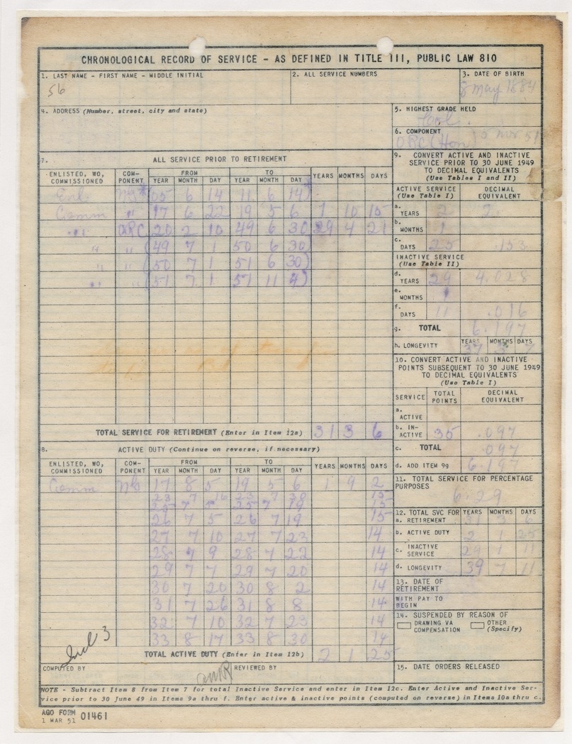 Chronological Record of Service for Colonel Harry S. Truman