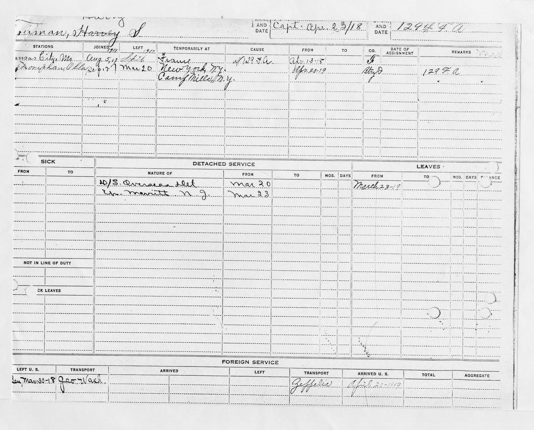 Appendix to File Record Card of Officer for Captain Harry S. Truman