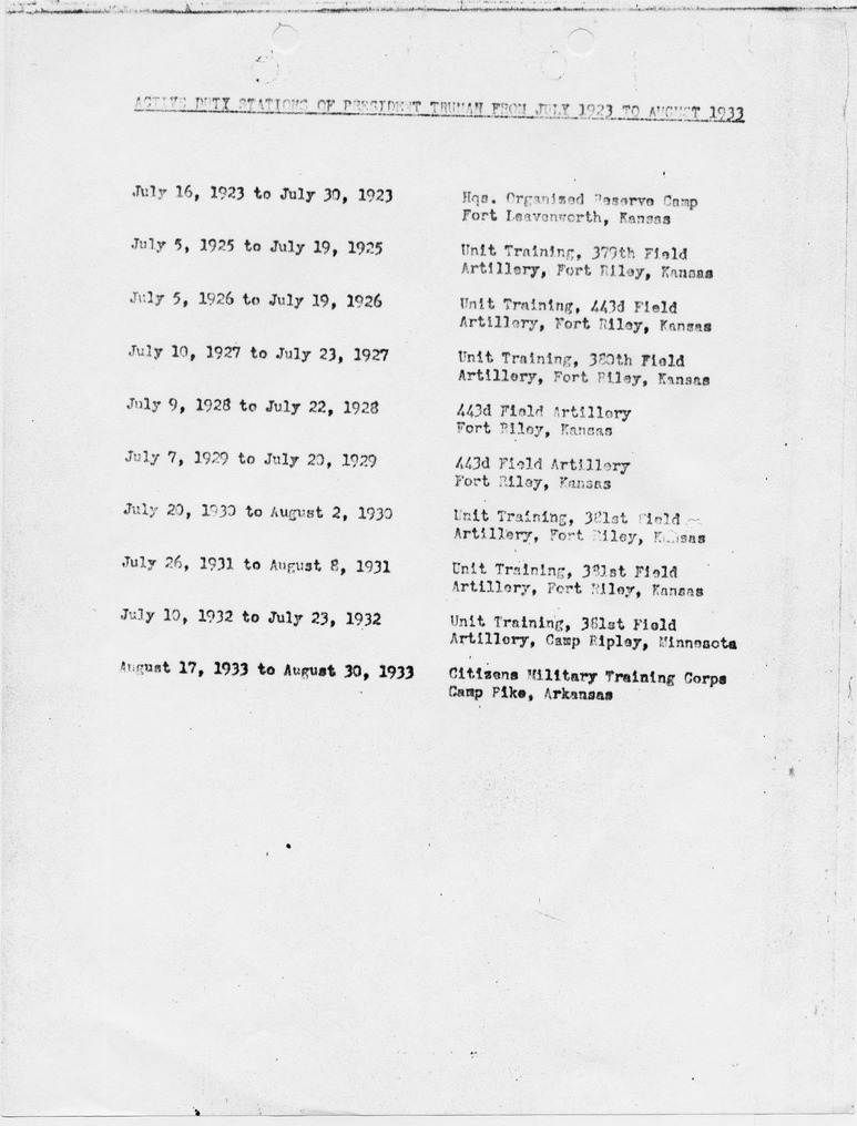 Active Duty Stations of President Harry S. Truman from July, 1923, to August, 1933