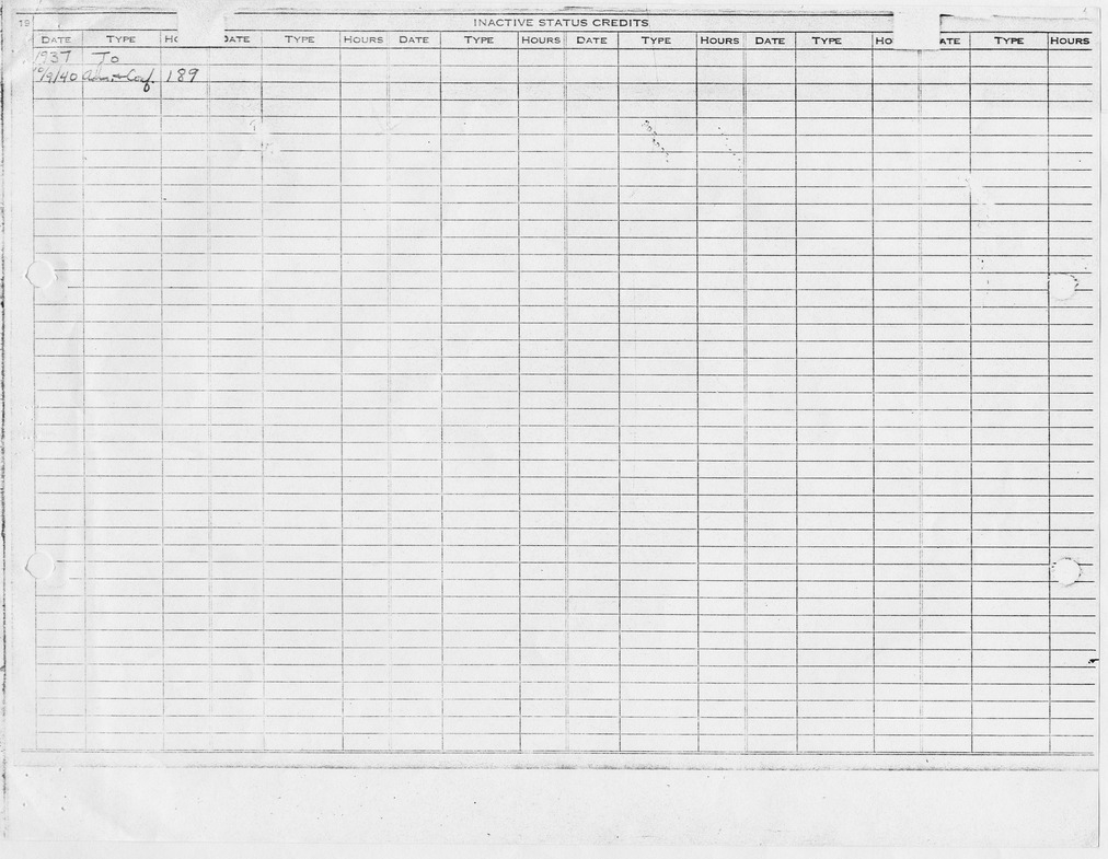 Memorandum from Captain H. B. Sepulveda to The Adjutant General with Attachments