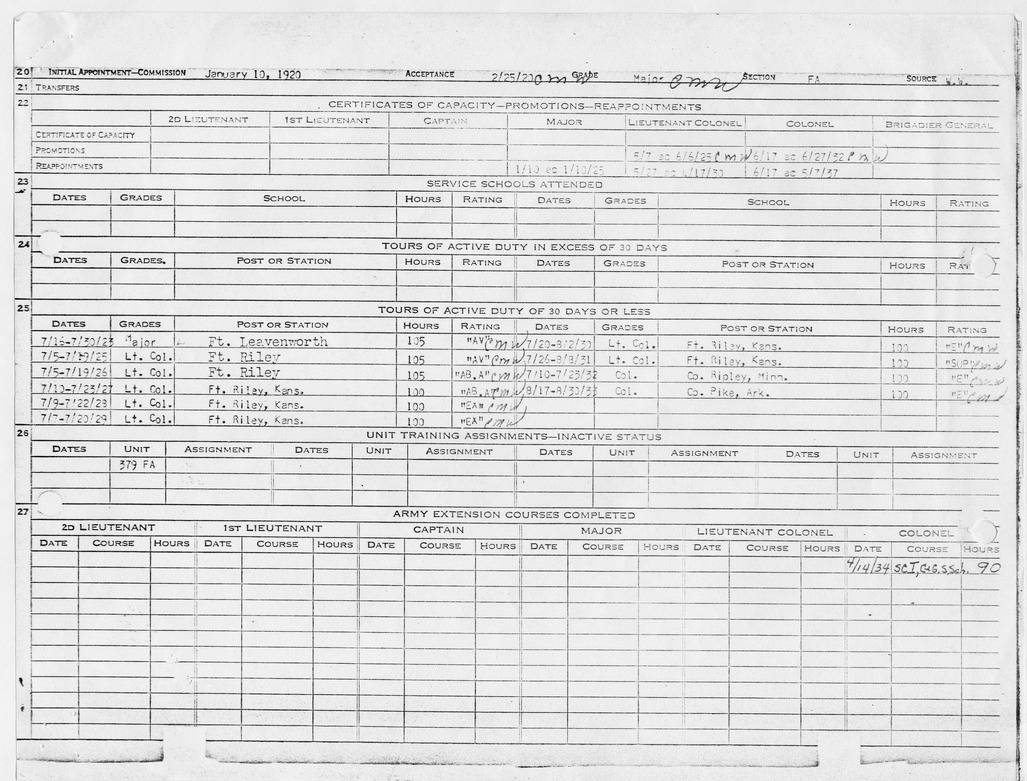 Memorandum from Captain H. B. Sepulveda to The Adjutant General with Attachments