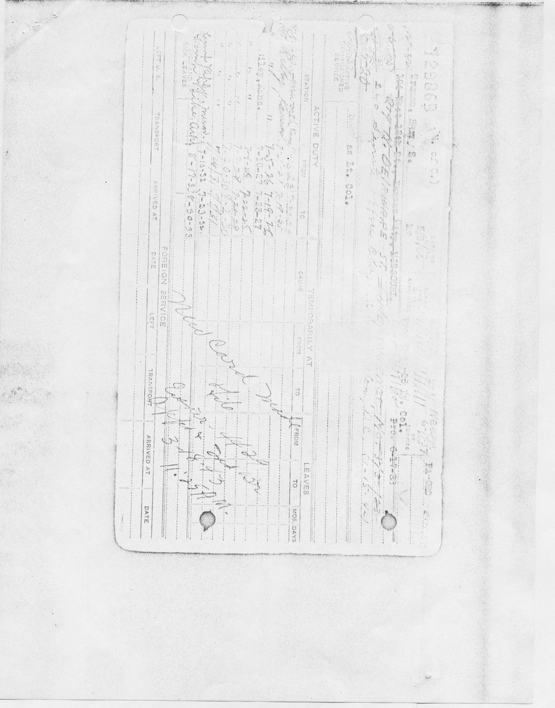 Military Service Record Card for Lt. Col. Harry S. Truman (date approximate)