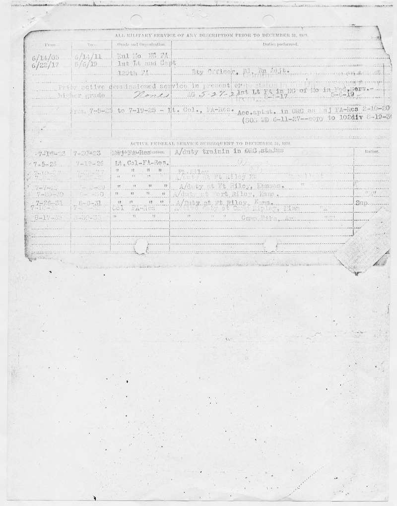 Military Service Record Card for Lt. Col. Harry S. Truman (date approximate)