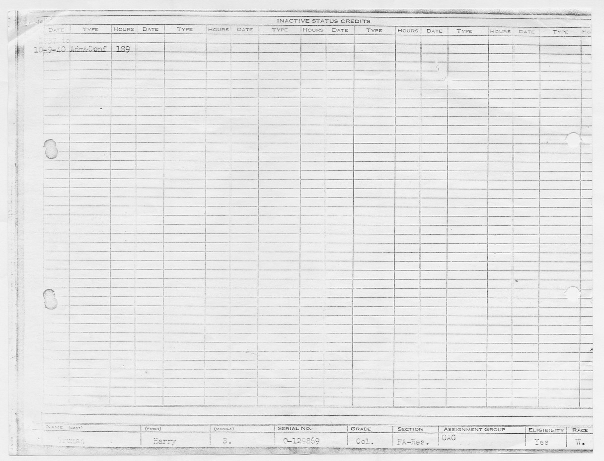 Reserve Officer's Qualification Card for Colonel Harry S. Truman