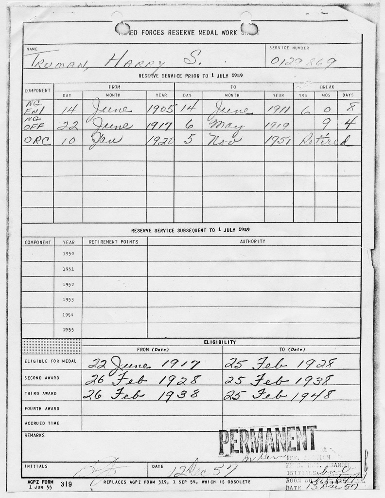 Disposition Form from Lieutenant Colonel N. P. Horne to Chief, PRB, PD