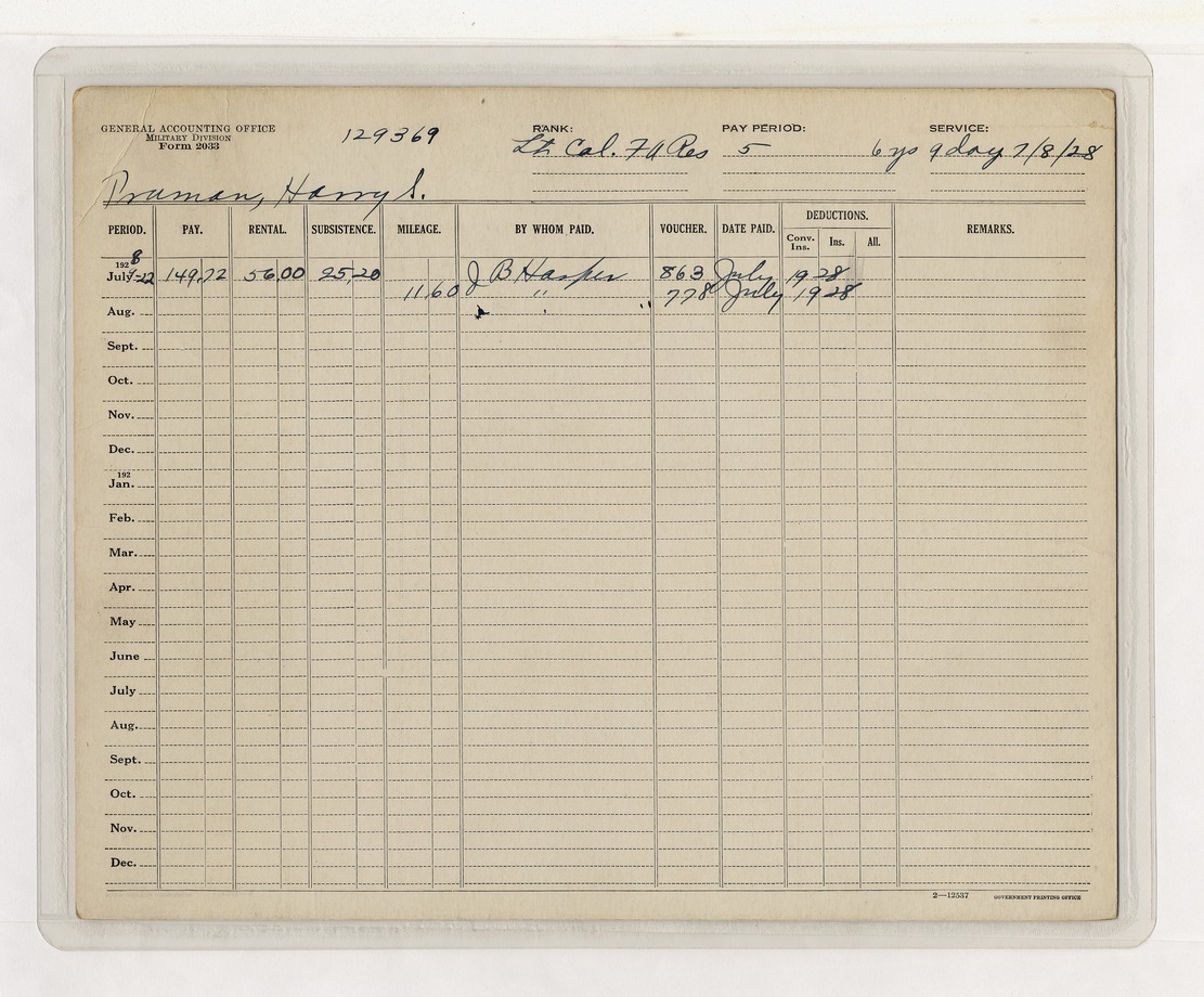 General Accounting Office Ledger of Reserve Officer Pay for Lieutenant Colonel Harry S. Truman
