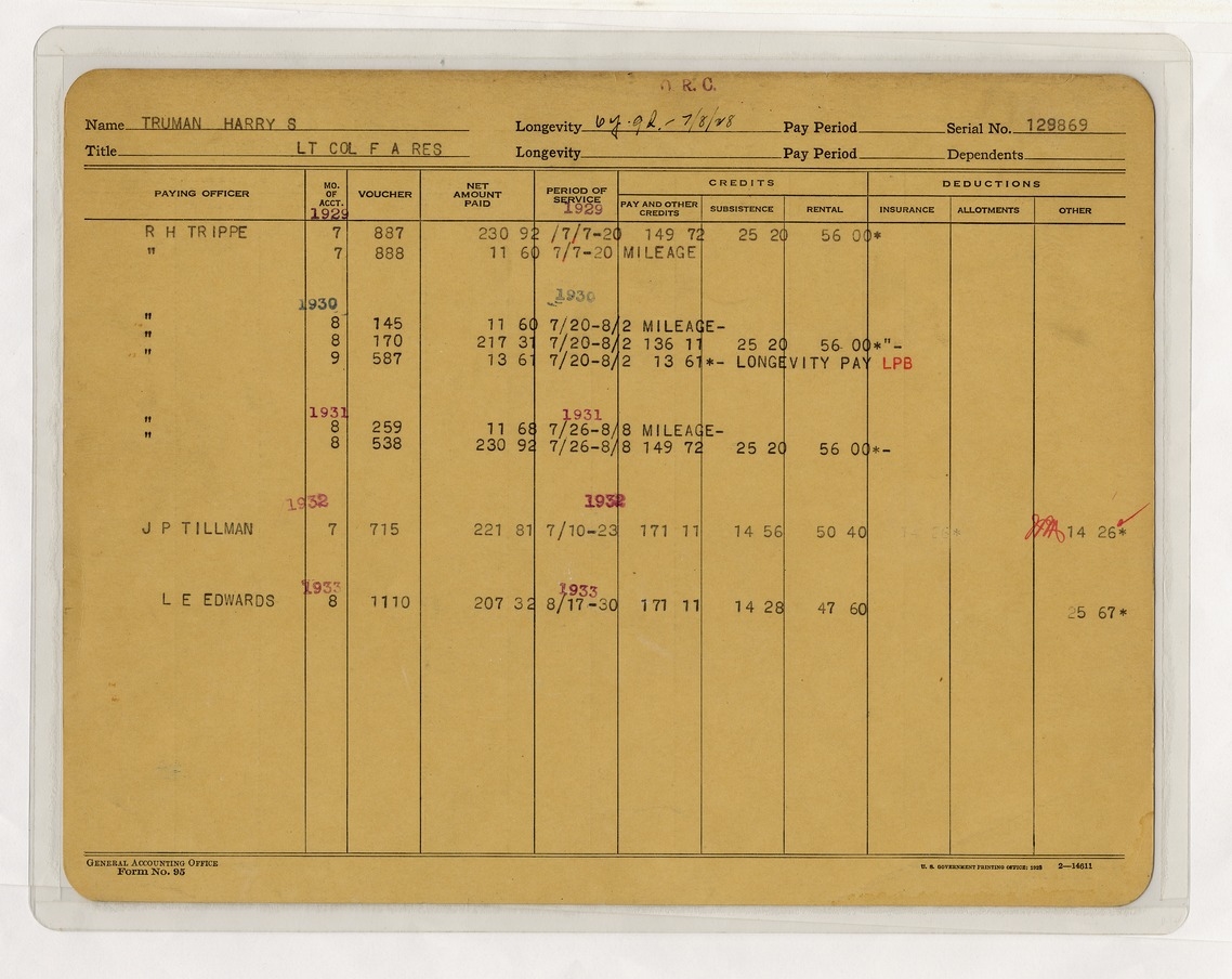 Ledger of Voucher Payments to Lieutenant Colonel Harry S. Truman