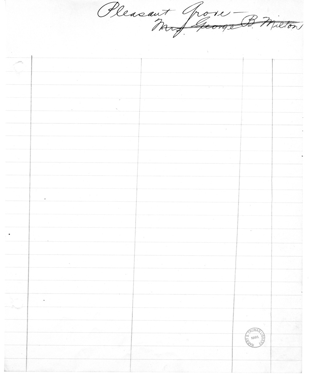 Fundraising Records for Liberty Loan, with Related Material