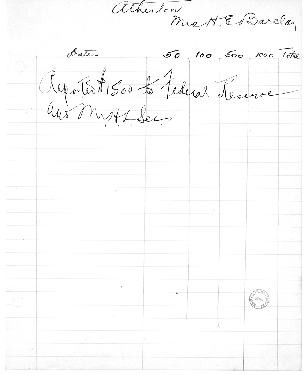 Fundraising Records for Liberty Loan, with Related Material