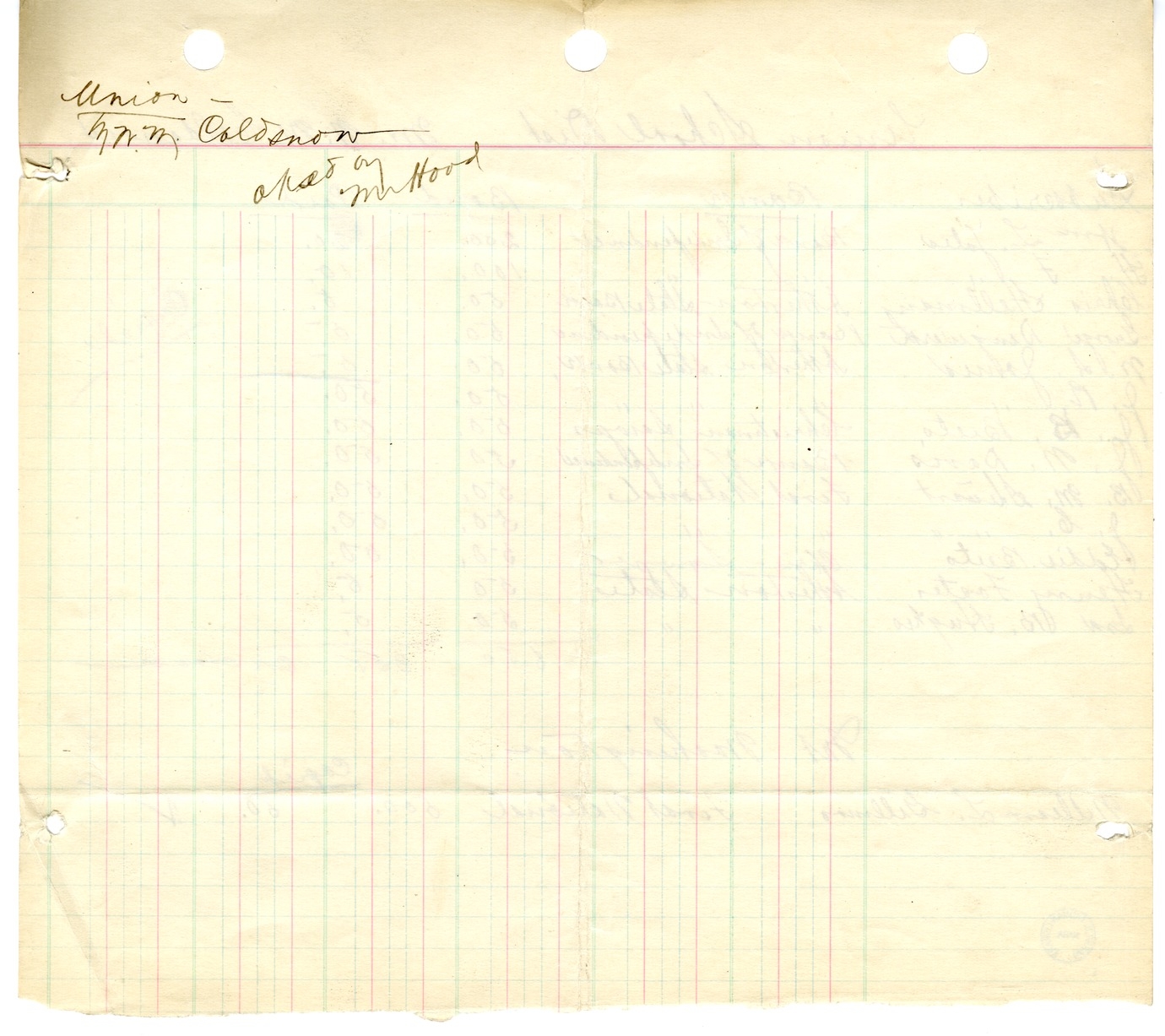 Fundraising Records for Liberty Loan, with Related Material