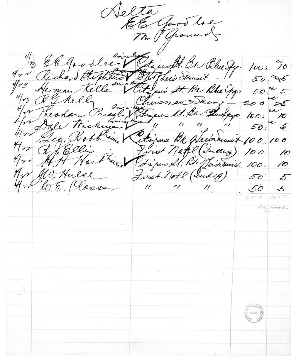 Fundraising Records for Liberty Loan, with Related Material