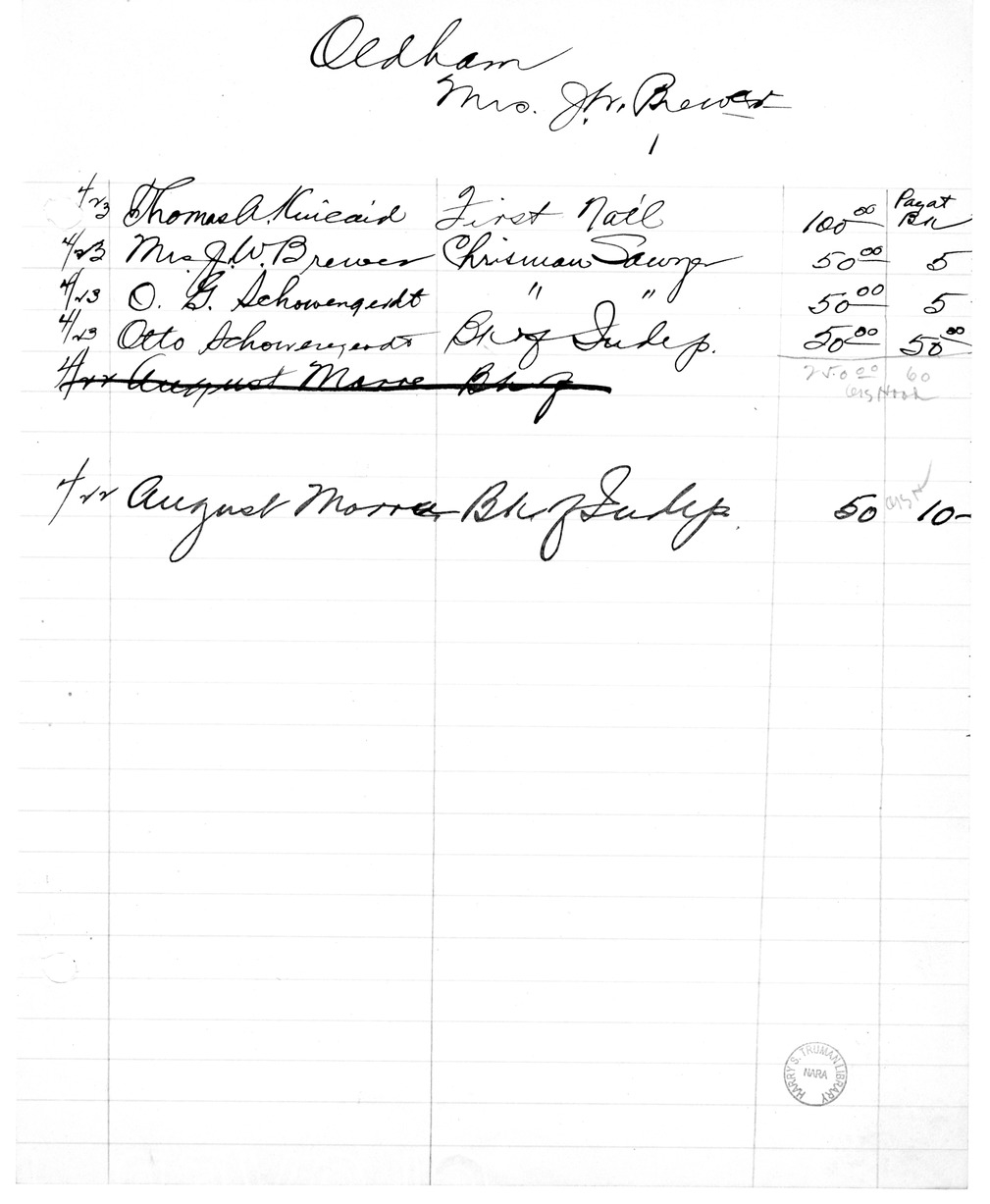 Fundraising Records for Liberty Loan, with Related Material