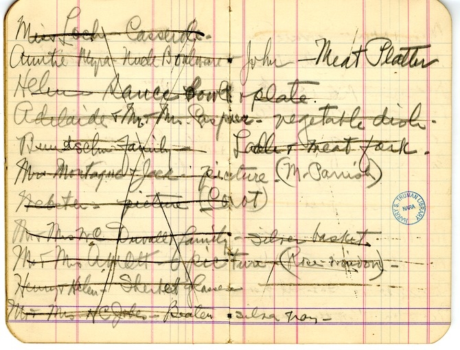 List of Wedding Gifts Received by Mr. and Mrs. Harry S. Truman